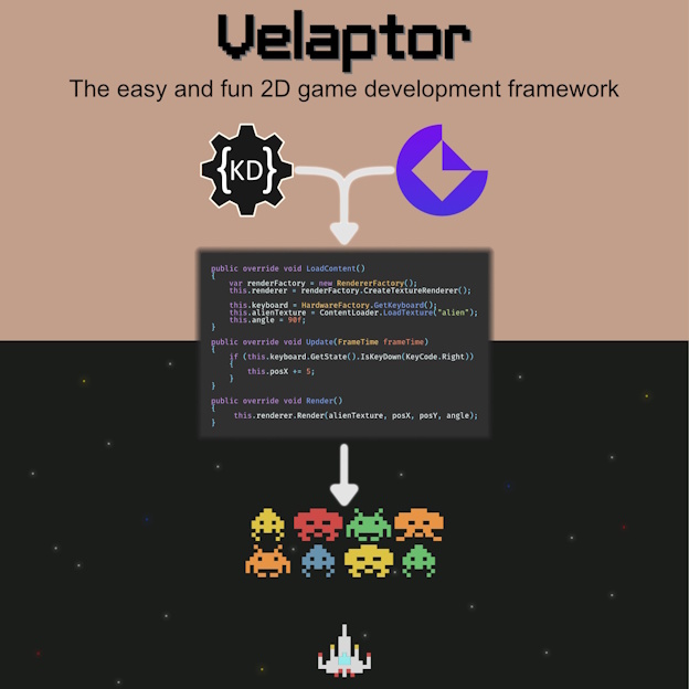 Quick Project Quick Project Setup | Velaptor
